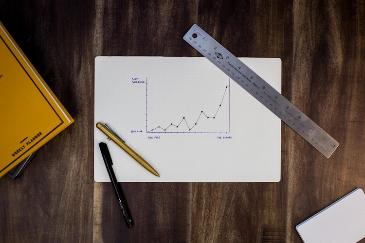 Cybersecurity Sales
